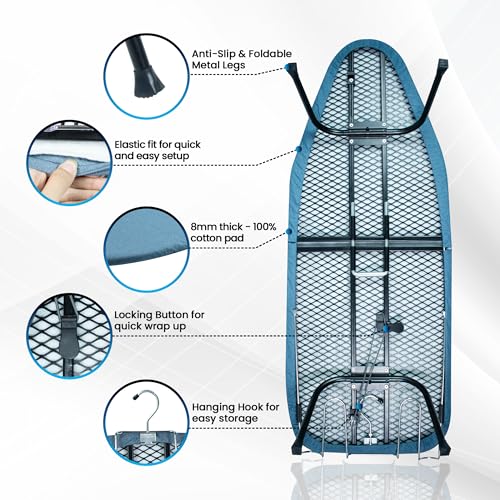 Metal Mesh Panel Tabletop Ironing Board | Foldable Iron Board | Heavy Duty Small Iron Board with Heat Resistant Cover and 100% Cotton 8mm Thicken Pad (Blue) - color: Blue
