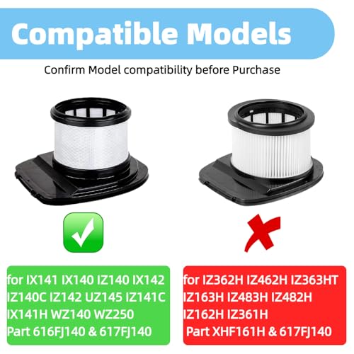 Vacuum Filter Replacement for Shark IX140 IX141 IZ140 IZ142 Rocket Pet Pro Cordless Stick Vacuum, Compare to 616FJ140 & 617FJ140 - size: IX141 1+3+3