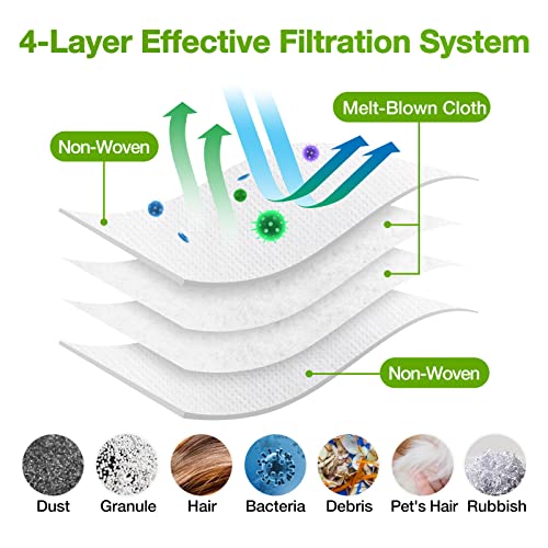 Rowhalf 8 Pack Vacuum Bags for iRobot Roomba i/j/s Series & 100-700 Combo - size: 8 Pack