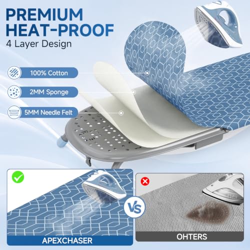 APEXCHASER Small Ironing Board, Iron Board with Iron Rest & Holder, Blue - color: Blue