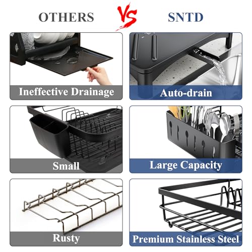 SNTD Dish Drying Rack for Kitchen Counter, 11.8" W x 16.7" L, Black - color: Black