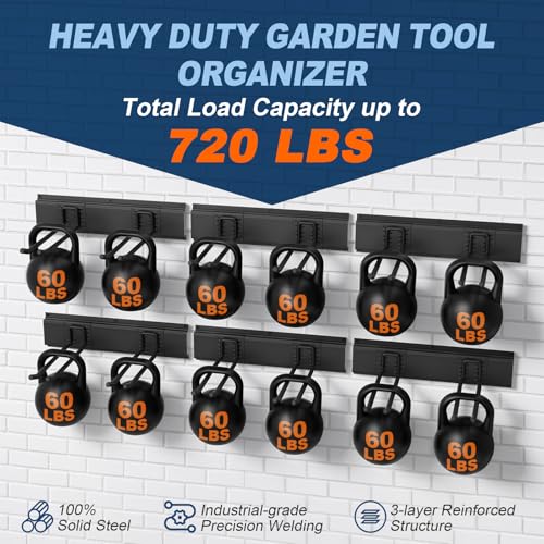 Housolution Garage Wall Organizer 96 Inch - 20Pack Carries 720 lbs