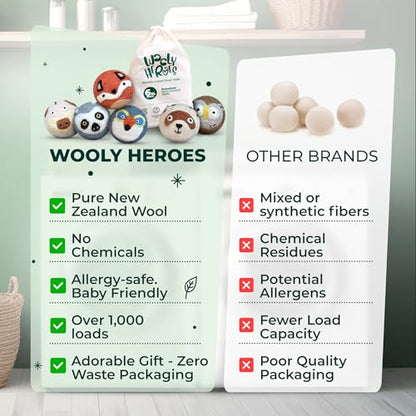 Chemical Free & Baby Safe! Reusable Wool Dryer Balls XL 6-Pack - Reduces Static, Cuts Dry Time, & Softens Naturally - color: Fox & Friends