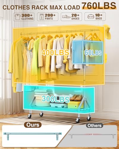 Upgraded 100% Stainless Steel Clothing Rack Load 760LBS, Heavy Duty Clothes Racks with Larger & Sturdy Wheel, Extendable & Adjustable Rolling Garment with Shelves for Hanging Portable Closet Rack - color: Chrome, style: 1 Single Rod