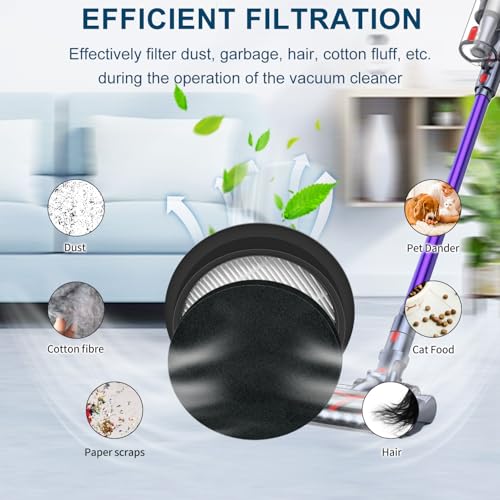 K10 Hepa Filter Compatible with Eleckeys K10 Cordless Vacuum Cleaner