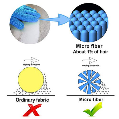 Evridwear Microfiber Dusting Gloves 2 Pairs (Blue + Gray)