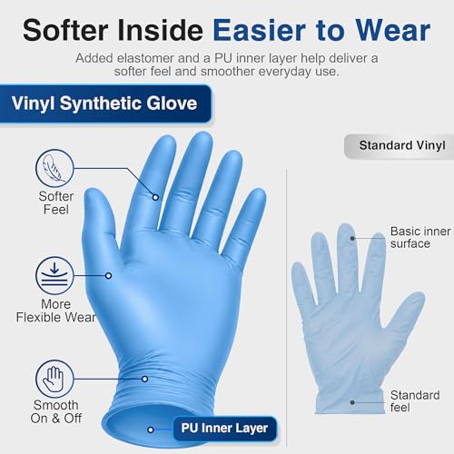 Schneider Medical Nitrile/Vinyl Blend Exam Disposable Gloves Latex Free - color: Blue (Small)