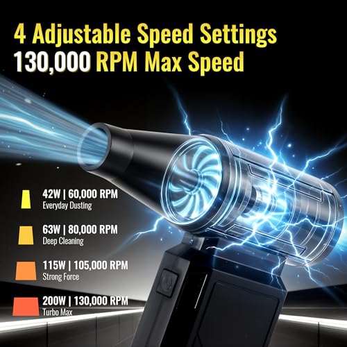 Compressed Air Duster, 130,000 RPM Electric Air Duster Cordless