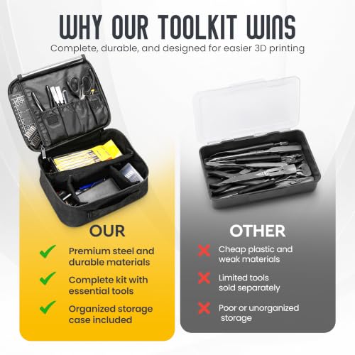 124 Pcs 3D Printer Tools Kit - Complete 3D Printing Accessories - Nozzle Cleaning Set with Deburring Tool - Scraper and Removal Pliers - Storage Bag for Model Finishing and Repair Maintenance Tasks - color: 124PCS