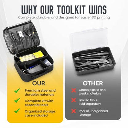 124 Pcs 3D Printer Tools Kit - Complete 3D Printing Accessories - Nozzle Cleaning Set with Deburring Tool - Scraper and Removal Pliers - Storage Bag for Model Finishing and Repair Maintenance Tasks - color: 124PCS