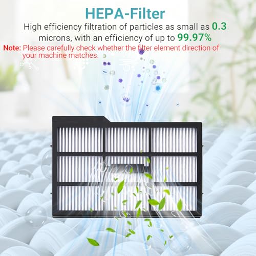 26 Pack Replacement Parts for eufy E25 Omni / E28 Omni - size: Compatible with Eufy E25 Omni / E28 Omni