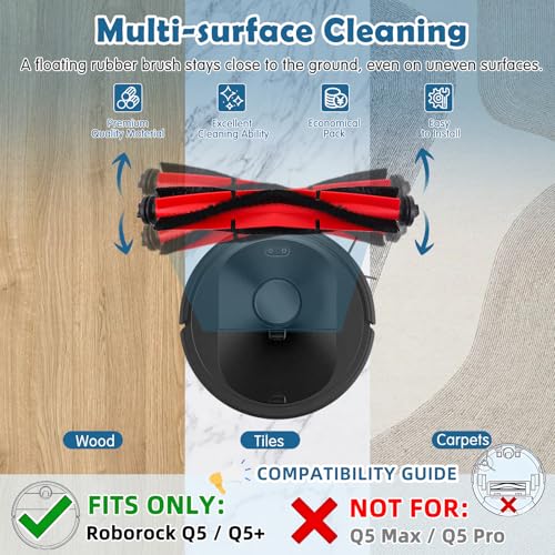 VIEWALL 20Pcs Q5 Replacement Accessories Kit Compatible with Roborock Q5 / Q5+ Plus Robot Vacuum, 2 Main Brushes, 8 HEPA Filters, 8 Side Brushes, 1 Cleaning Tool, 1 Screwdriver, Black, VW-Q5-RP-20P