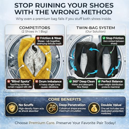 Shoe Washing Machine Bag 2 Pack for Washer & Dryer – Thick Padded Sneaker Laundry Bags with Mesh Panels & Zipper, Protective Shoe Washer Bag for Running & Gym Shoes (Black) - color: Black