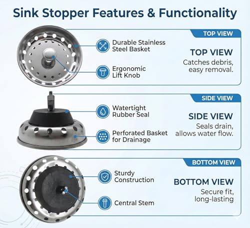 Gadgetime USA Premium Kitchen Sink Drain Strainer & Stopper Set – Dual-Function Stainless Steel Basket with Rubber Seal, Fits 3-1/2 Inch Standard Drains, Pack of 2