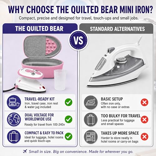 The Quilted Bear Premium Mini Steam Iron for Quilting and Travel, Pink - color: Pink, size: Premium Mini Iron Set