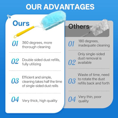 60 Count Duster Refills, Double-Sided 360° Duster Refills with 1 Handle - size: 60 pcs