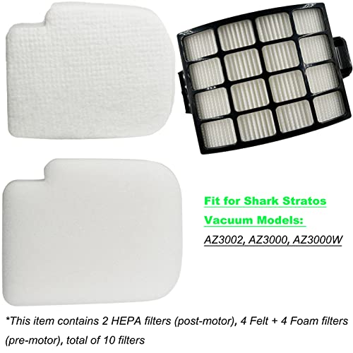 Dttery AZ3002 AZ3000 AZ3000W Vacuum Filter Replacement for Shark Stratos