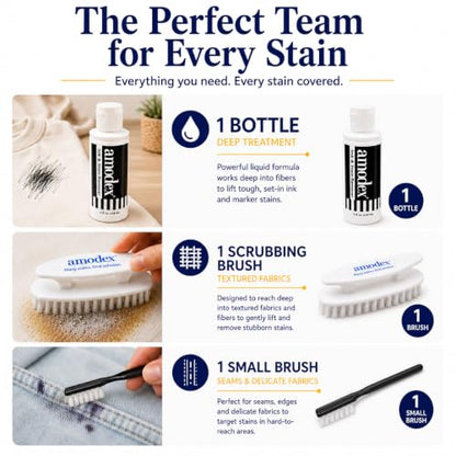 Amodex Ink & Stain Kit with Stain Remover Brushes, Removes Ink, Sharpie, Grease, Food and More, Safe and Effective on Clothes, Leather and Skin, Includes 1 Bottle and 2 Brushes - style: Stain Remover Brush Kit