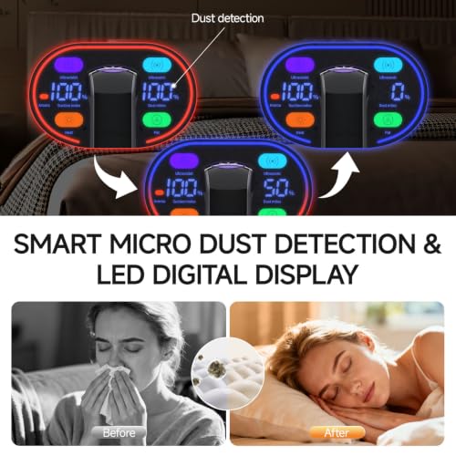 FEPPO Mattress Vacuum Cleaner PRO, 4-in-1 16Kpa Bed Vacuum with UV-C Light - color: Grey/Purple