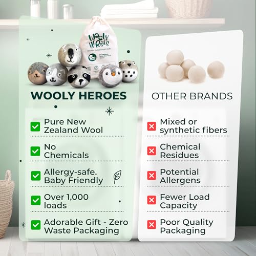 Chemical Free & Baby Safe! Reusable Wool Dryer Balls XL 6-Pack - Reduces Static, Cuts Dry Time, & Softens Naturally - color: Penguin & Friends