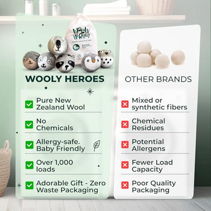Chemical Free & Baby Safe! Reusable Wool Dryer Balls XL 6-Pack - Reduces Static, Cuts Dry Time, & Softens Naturally - color: Penguin & Friends