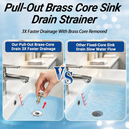 Sink Stopper Hair Catcher, Pop-up Sink Drain Strainer with Removable Stainless Steel Strainer Basket Hair Catcher, Bathroom Sink Strainer for Bathroom Sink Stopper (1PCS) - color: 1,copper Square Mesh