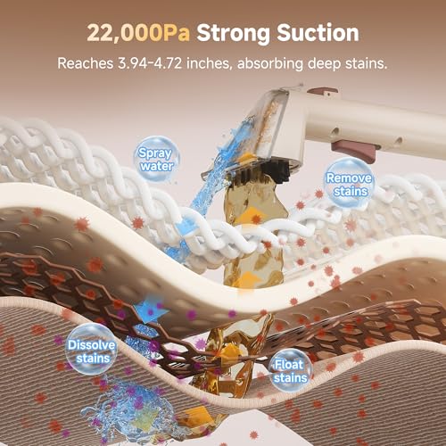 Uwant 22Kpa Carpet Cleaner Machine with Odor Eliminator Stick Set of 1 - color: Cream-Latte