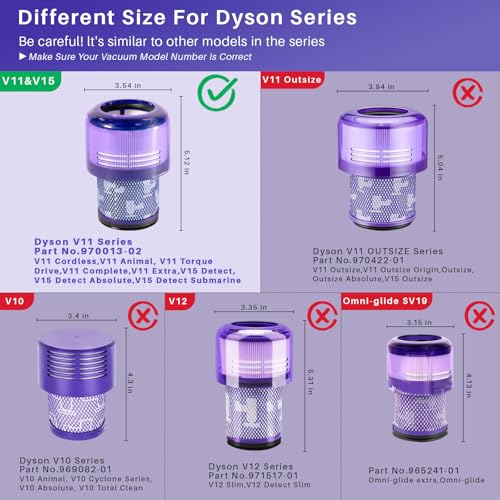 4 Pack V11 Vacuum Filters Replacement for Dyson-V11 Animal - color: V11 Filter-4Pcs