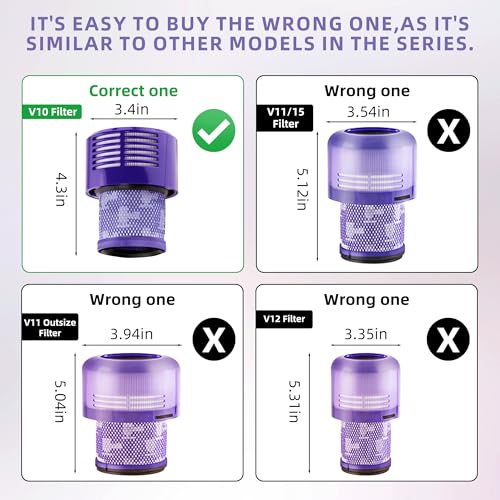 HEPA Filter Replacements for Dyson Cyclone V10 Animal V10 Absolute SV12 V10 Total Clean Cordless Stick Vacuum Part no. 969082-01 (2 Pack)