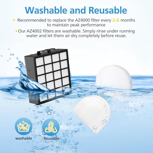 AZ4002 Replacement Filter for Shark POWERDETECT Upright Vacuum