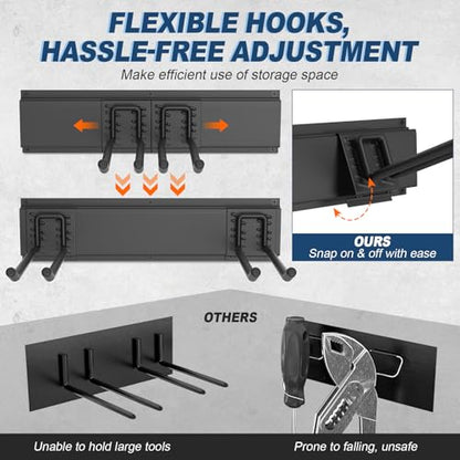 Housolution Garage Wall Organizer 96 Inch - 20Pack Carries 720 lbs