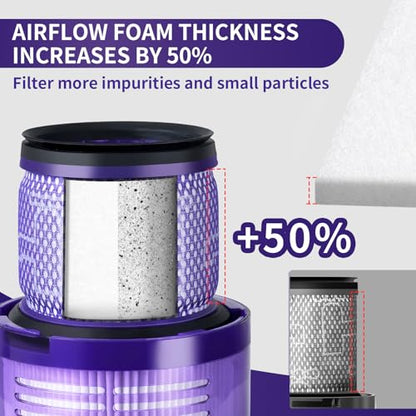 OTTWL V11 V15 Vacuum Filters Replacement Compatible with Dyson V11 V15 - style: V11 filter