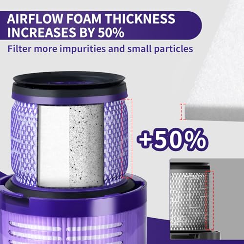 OTTWL V11 V15 Vacuum Filters Replacement Compatible with Dyson V11 V15 - style: V11 filter