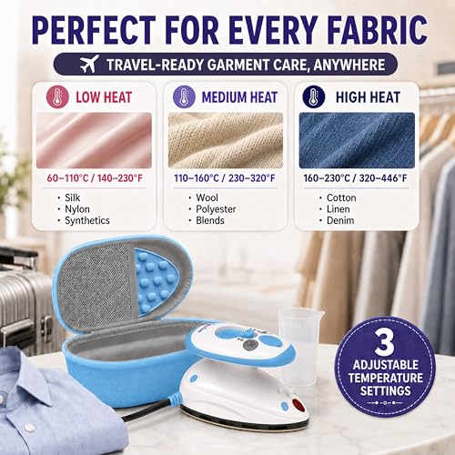 The Quilted Bear Premium Mini Steam Iron for Quilting and Travel, Blue - color: Blue, size: Premium Mini Iron Set
