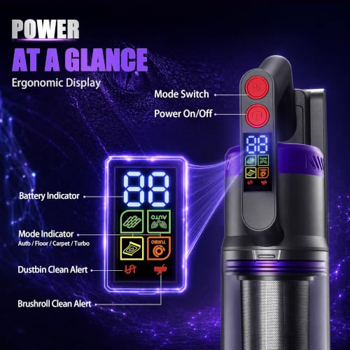 Cordless Vacuum Cleaner