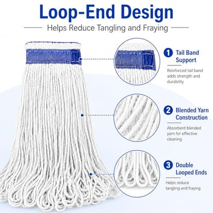 Tidy Monster 24 oz Loop End Mop Head, Heavy Duty Mop Head Replacement with 6 Inch Headband, Machine Washable String Mop Refill Fits Most Clamp and Side Loading Handles for Home & Commercial Cleaning - color: White