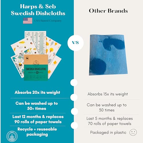 Harps&Seb Swedish Dishcloths for Kitchen Dish Towels - 5 Pack, Non-Scratch Reusable Paper Towels, Super Absorbent Washable Swedish Dish Cloths, No Odor, Biodegradable, Home Design - color: Home Sweet Home, style: 5 Pack