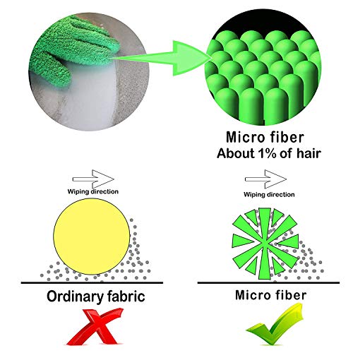 Evridwear Microfiber Dusting Gloves 2 Pairs (Green + Gray)