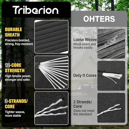 Paracord Rope 750 lb - 500ft 5/32" Parachute Cord 4MM 12-Strand para Cord - Heavy Duty Spool String for Survival,Camping Gear, Survival Bracelet, Clothesline - Black - color: Black, size: 500ft