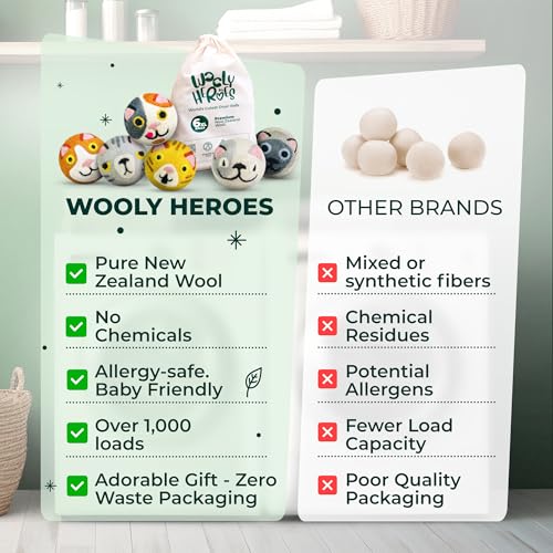 Chemical Free & Baby Safe! Reusable Wool Dryer Balls XL 6-Pack - Reduces Static, Cuts Dry Time, & Softens Naturally - color: Whimsicat & Friends