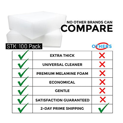 100 Pack Extra Thick Magic Cleaning Sponges - Eraser Sponge for All Surfaces - Double Thickness - Kitchen-Bathroom-Furniture-Leather-Car-Steel - Just Add Water - Melamine - Universal Cleaner - size: 100 Count (Pack of 1)