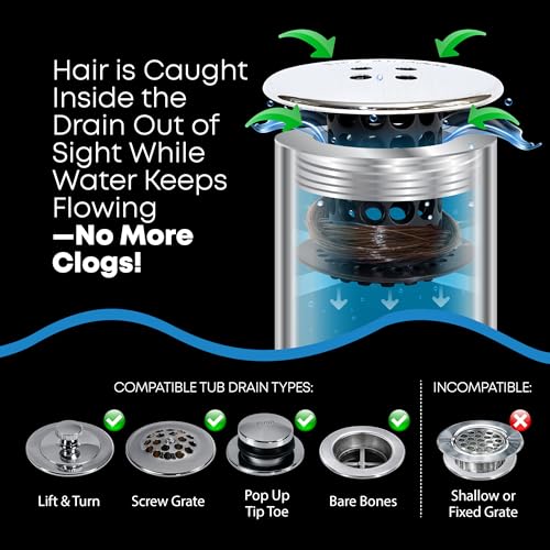 TubShroom Tub Drain Hair Catcher, Black Chrome – Protector and Catcher for Bathroom Drains, Fits 1.5” 1.75” Bathtub Shower Drains - color: Black Chrome