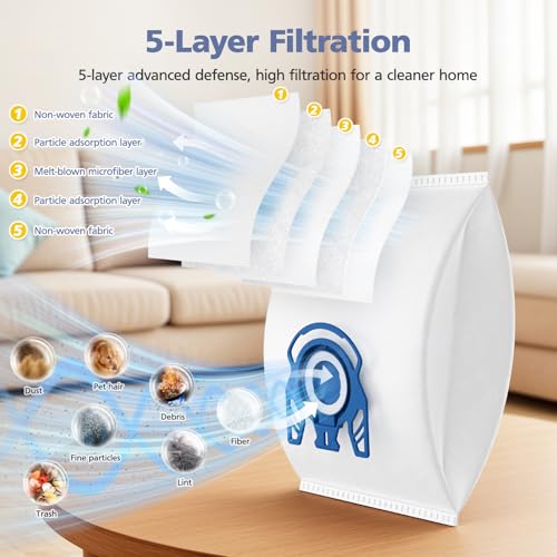 20 Pack 3D Airclean GN Vacuum Cleaner Bags for Miele Classic C1 Complete C1 - color: Blue, size: 20-GN Bags