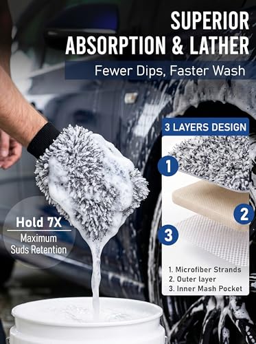 TAKAVU Car Wash Mitt, 2 Pack Microfiber, Scratch-Free (Black & White) - color: Black