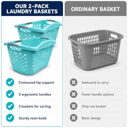 Teal Laundry Basket Set of 2 with 3 Handles, 9.3 Gal - color: Light blue 2pcs