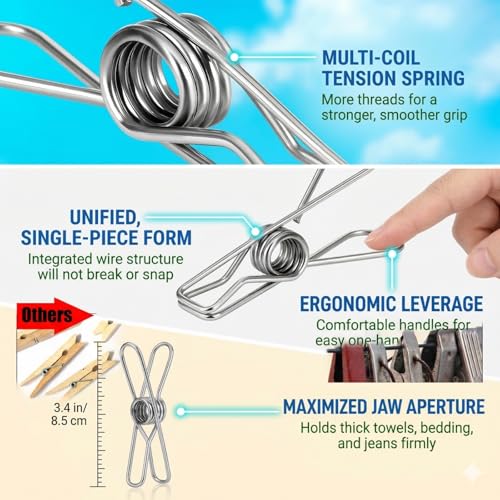 Large Heavy-Duty Metal Clothes Pins (20-Pack), 3.4" Stainless Steel Integrated Wire Clothespins, Rust-Proof Outdoor Laundry Clips for Hanging Clothes, Thick Blankets, Towels & Snack Bag Clips