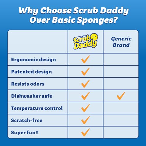 Scrub Daddy Scratch-Free Multipurpose Kitchen Sponges - Bulk Dish Sponges for Kitchen, Bathroom, Household Cleaning & More - Made with BPA-Free Polymer Foam (5 Count) (Pack of 2) - size: 5 Count (Pack of 2)