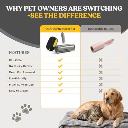 Pet Hair Remover Set for Dogs & Cats, Pet Grooming Gloves & Reusable Hair Remover Roller