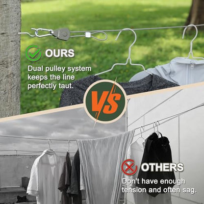 Vigorport Outdoor Retractable Clothesline, Portable Travel Clothes Line - size: 19Ft