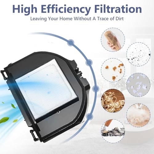 RV2310AE Replacement Filters for Shark Matrix RV2310AE/RV2300S Robot Vac - color: Filters